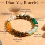 Money Magnet Bracelet