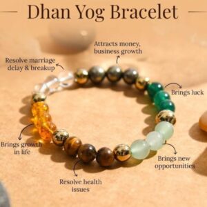 Money Magnet Bracelet