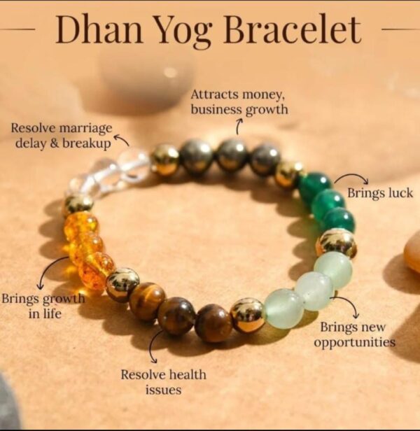 Money Magnet Bracelet